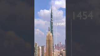 What If The Burj Khalifa Was In Nyc