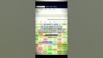 How Smart Traders Read the $VIX | @Cboe Volatility Index Key Chart Levels to Watch #vix #options