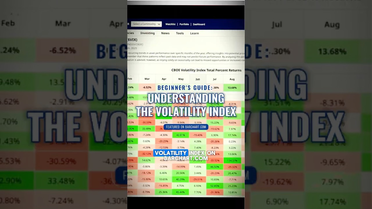 The VIX Explained: How Traders Can Turn Fear Into Opportunity