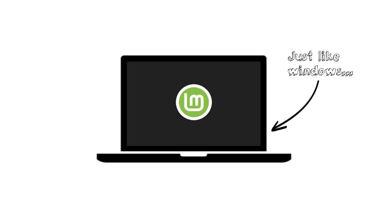 Goodbye Windows? Installing Linux Mint for the First Time!