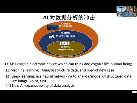 数据分析师免费学习 | 数据分析实例|AI对数据分析的冲击|Python|SAS|machine learning|机器学习