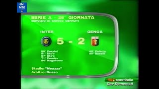 2010-11 (28^ - 06-03-2011) INTER-Genoa 5-2 Servizio 'CheDomenica' Sportitalia1