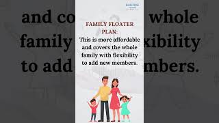 Choosing the Right Health Insurance: What Matters Most to You?  @realtimeupdatesind