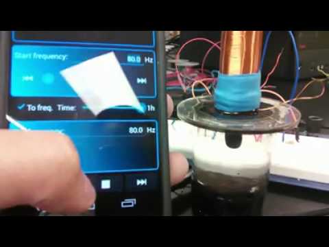 Electromagnet Frequency Response Test