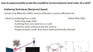 Module 3.7 Scattering from Crystals
