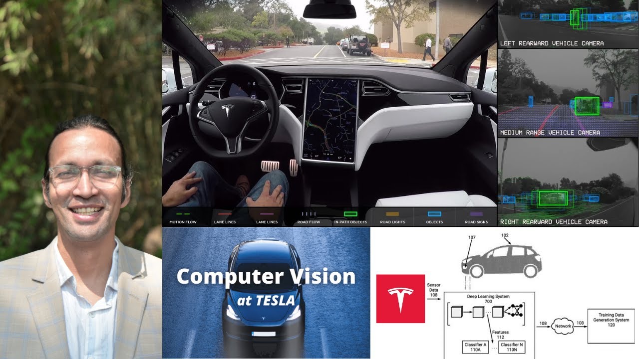 🚗 Tesla Autopilot AI – How Tesla’s Self-Driving Car AI System Works ...
