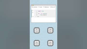 Make your Python code faster with parallel processing!