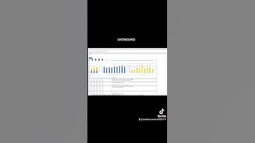 Phân tích báo cáo tài chính