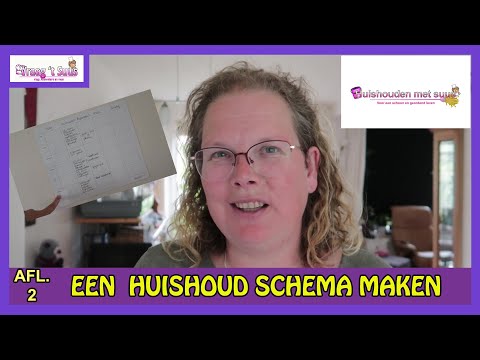 Video: Huishouden - wat is het? Soorten, structuur, functies van het huishouden