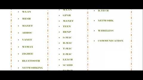 OPEN SOURCE NETWORK SIMULATOR IN BULGARIA