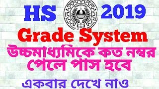 Hs P Marks 2019 Of Higher Secondary