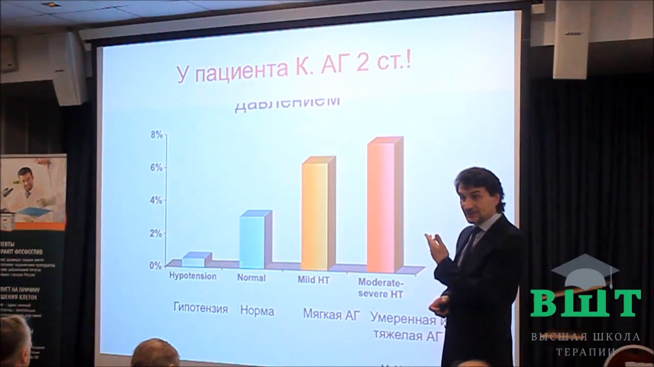 Причины развития ГЭРБ - YouTube