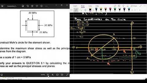 Strength of Materials N6, Transformation Of Stress April 2023