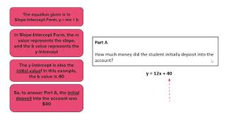Modeling with data: Interpreting Linear Models: Guided Practice
