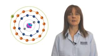 What is XRF X ray fluorescence explained