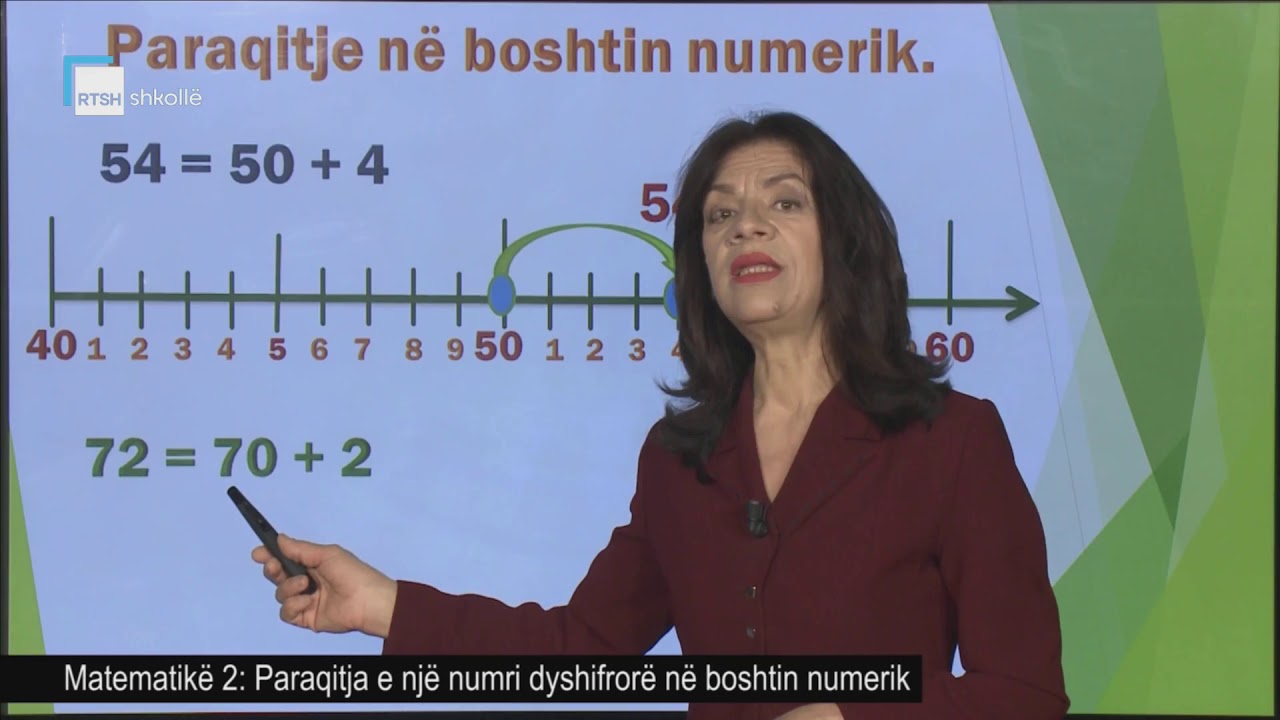 Matematikë 2 - Paraqitja e një numri dyshifrorë në boshtin numerik
