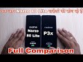 Realme Narzo 80 Lite 5g vs Realme P3x 5G Full Comparison