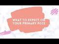 What to expect on your Primary PGCE