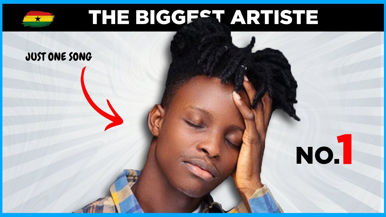 How Lasmid became the BIGGEST artiste in Ghana YouTube