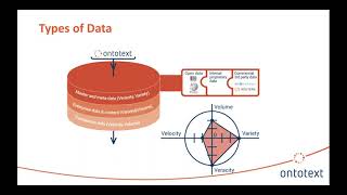 [Webinar] Data Virtualization with GraphDB 9 5