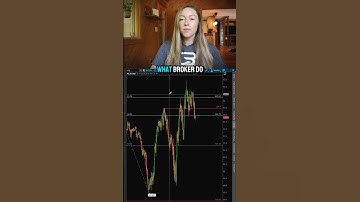 My current Futures Broker + Charting Software