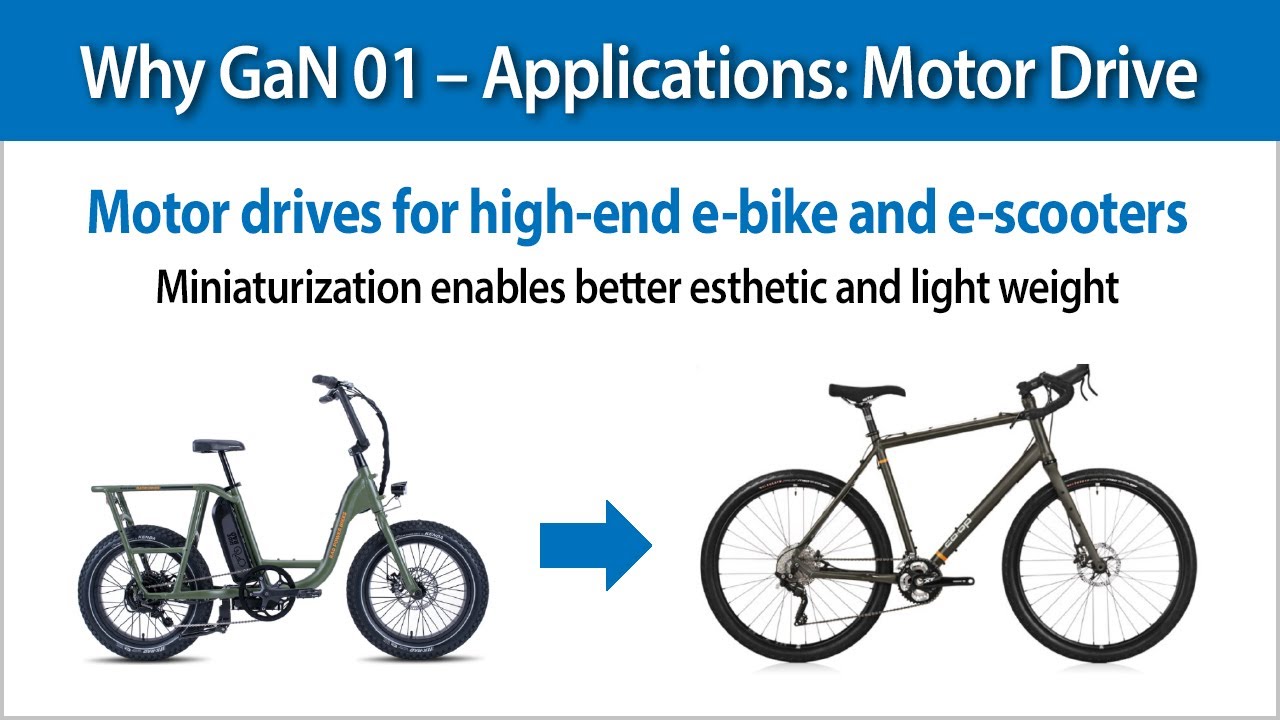 Why GaN 01 – Applications: Motor Drives