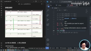 P11 比较运算符和逻辑运算符以及优先级【猫叔2023php零基础从入门到精通快速入门教程】