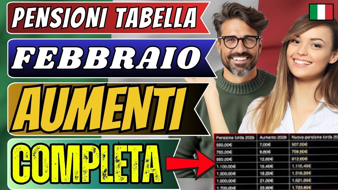 Pensioni Febbraio 2026: Tabella Aumenti Completa per Fascia 💰 IRPEF, Arretrati e Verifica Importi