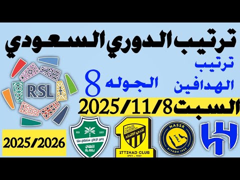 بعد فوز النصر وفوز الاهلي وتعادل الشباب اليكم ترتيب هدافين الدوري السعودي اليوم السبت 2025 11 8
