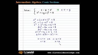 Solve a Nonlinear System (Quadratic) - Algebra IA 08-0501