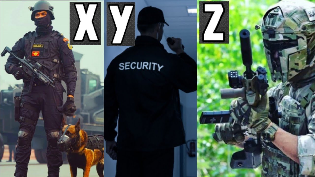 What Is X Y Y Z And Z Security X Y Y Z And Z 