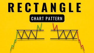 ✅ Rectangle Chart Pattern in Hindi 🔥| How to Trade on Rectangle Chart Pattern | Complete Guide🔥