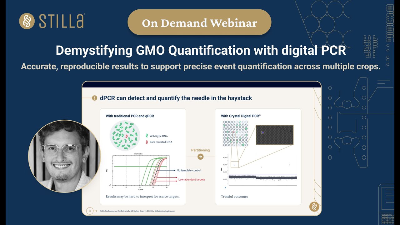 Demystifying GMO Quantification with digital PCR - accurate, reproductible results.