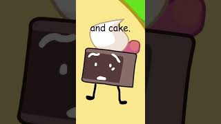 A Short Viewer Voting 3  #bfb #tpot6 #tpot #bfdi #bfdia