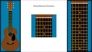 CH1 L2 PG1 A - String Reference Numbers