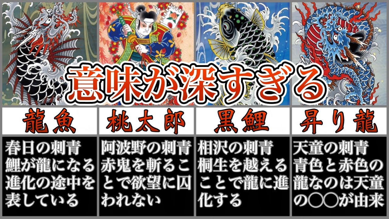 【龍が如く】『刺青に込められた意味』が超絶かっこいい刺青4選を解説 - YouTube