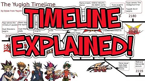 Why was Yu-Gi-Oh 5DS Cancelled?