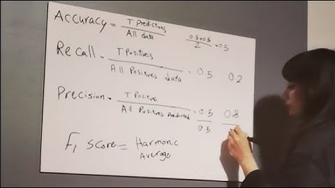 What is F1 score? why does it use harmonic mean? #precision #recall #accuracy #metrics