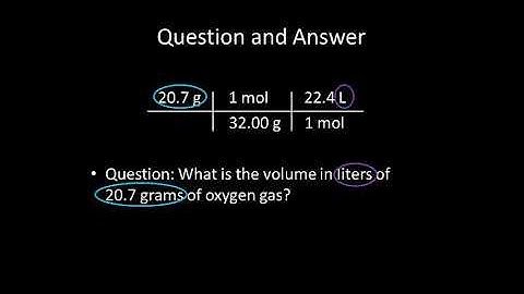 Introduction to Dimensional Analysis One Step Problems