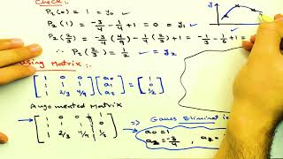 9- Numerical Interpolation | Vandermonde Matrix Interpolation.