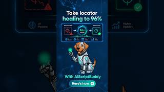Fixing Flaky Locators in Playwright: What AI Can't Do for Your QA Team | AiScriptBuddy