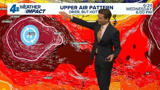 Hot and muggy with spotty rain this week