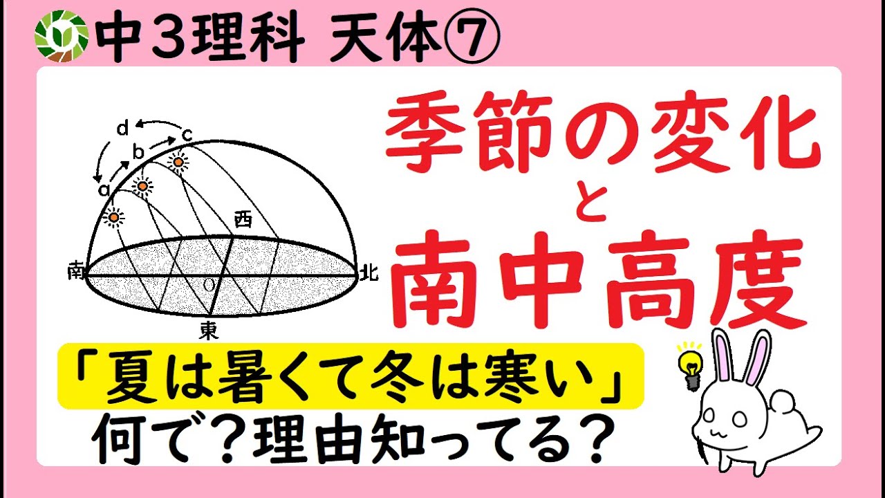 天体⑦ 絶対知っておくべき!季節と南中高度【答えは13:50から解説しています】 - YouTube