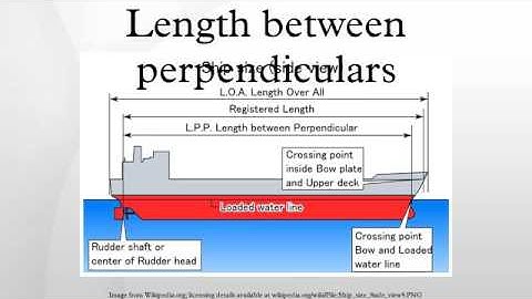 Length between perpendiculars