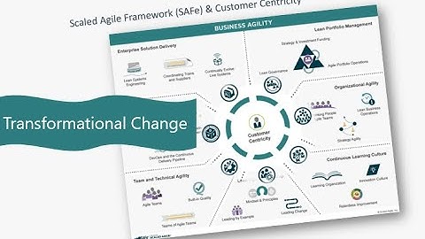 Achieving Customer centricity within the Scaled Agile Framework (SAFe)