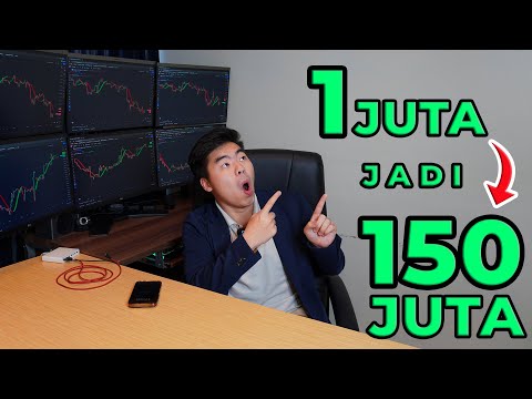 Tips Trading Index Saham Untuk Pemula (Nasdaq)