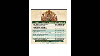 August month Tirumala Tirupati opening ticket
