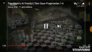 Bu Ozurlu Velede Sovmeyen Bizden Degil Tlfg Ye Ve Fnafcilara Sovdu -Donzy