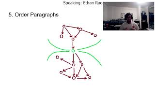 Transforming Causal Maps Into Paragraphs