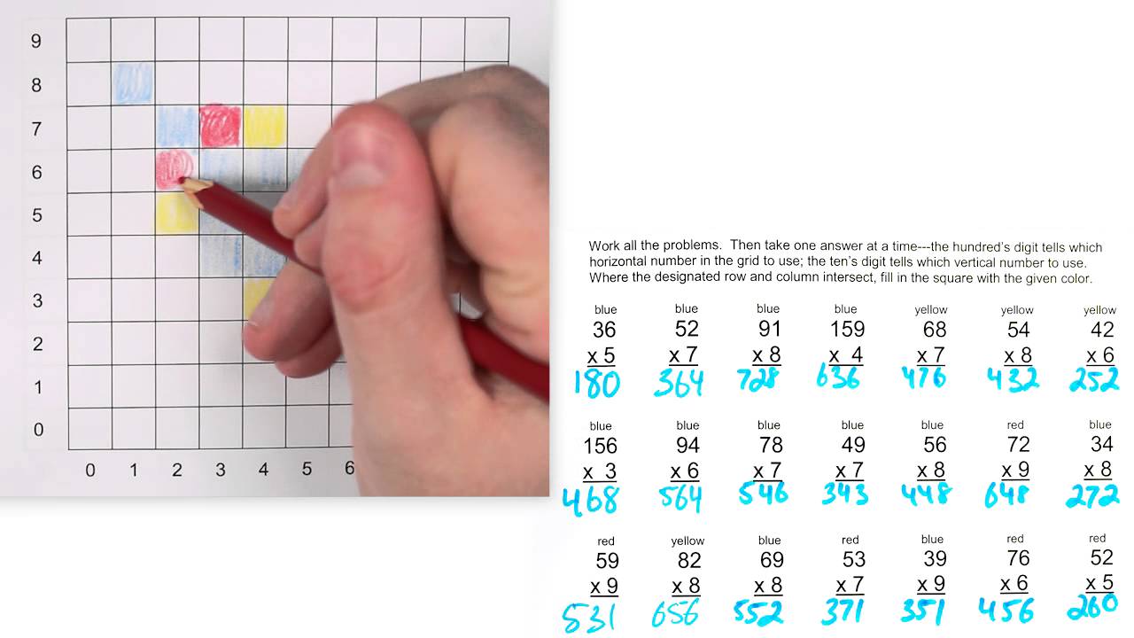 MindWare Multiplication Mosaics